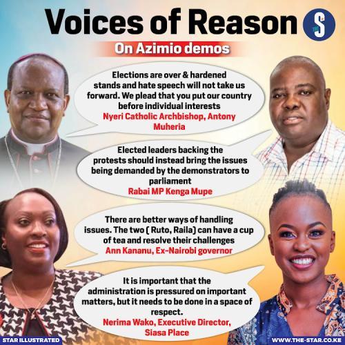Voices Of Reason: On Azimio Demos