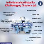 Individuals Shortlisted For KPA Managing Director's Jobs