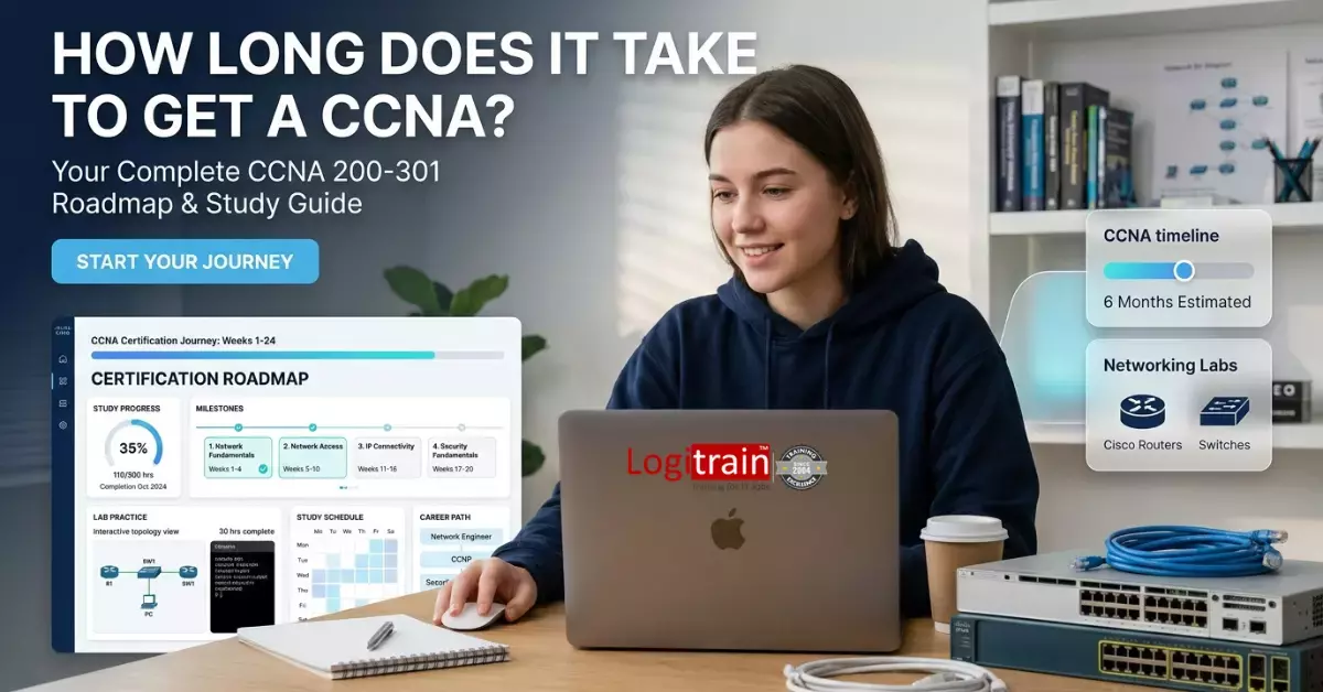 How Long Does It Take to Get a CCNA in 2026?