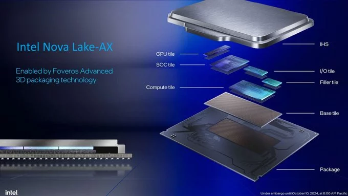 Intel Nova Lake Laptop Chips: 28-Core Shock Upgrade