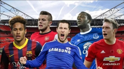 The world's Top 50 Young Players Were Ranked Back In 2012, The Top Three Are Fascinating
