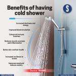 Benefits Of Having Cold Shower