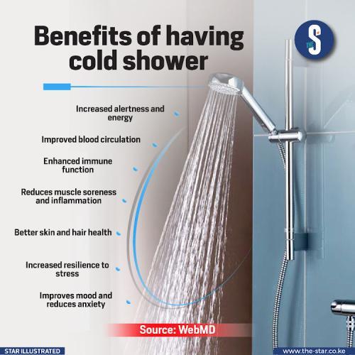 Benefits Of Having Cold Shower