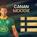 Hero Of The Week: Canan Moodie