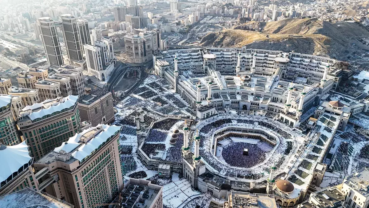 Why Easter Holidays Are Ideal for Performing Umrah from the UK