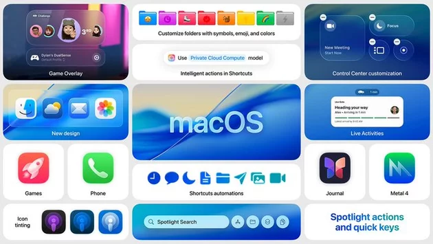 macOS Tahoe 26.2 Boosts Video Calls