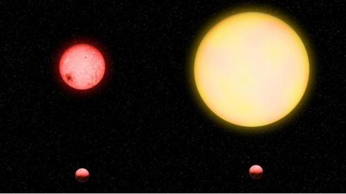 'Forbidden Planet' Discovered Outside Our Solar System