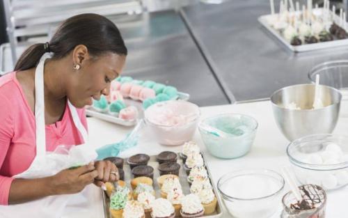 Business Ideas That Could Earn You Big This Year