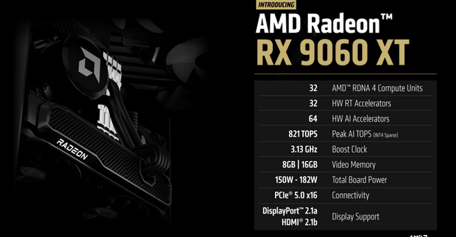 AMD RX 9060 XT vs RTX 5060: GPU Battle Begins at $299