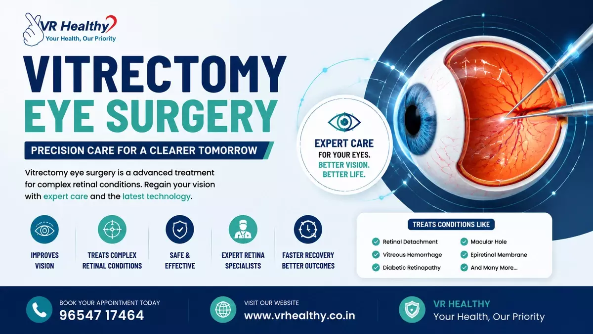 Vitrectomy Eye Surgery | Retina Experts | VR Healthy