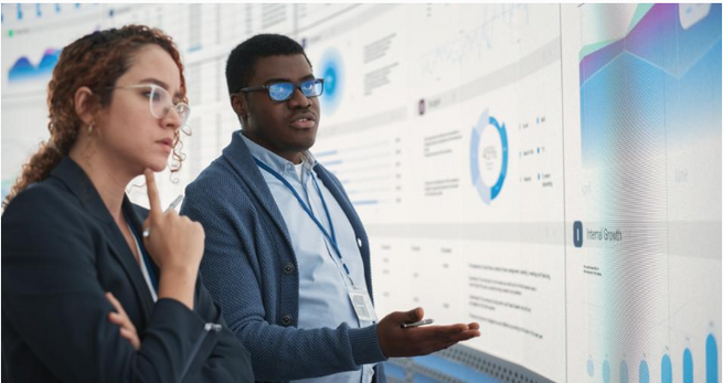 Strategic Promotions in Leadership: Profit & Diversity