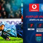 Bulls Hero Of The Week: Kurt Lee Arendse