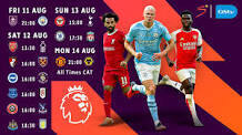 Man City Begin Bid For Premier League History, Liverpool Face Chelsea Test