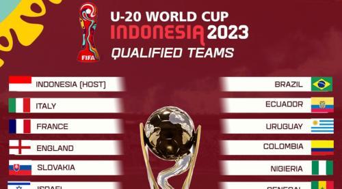 Indonesia FA Plans Fifa Talks Amid Protests Over Israel