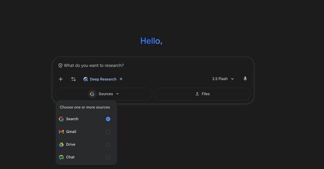 Google Gemini’s Deep Research