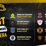 Statistical Guide To The MTN8 Quarterfinals
