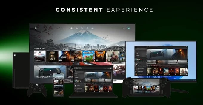 Inside the Return of Xbox: What Gamers Can Expect in 2025