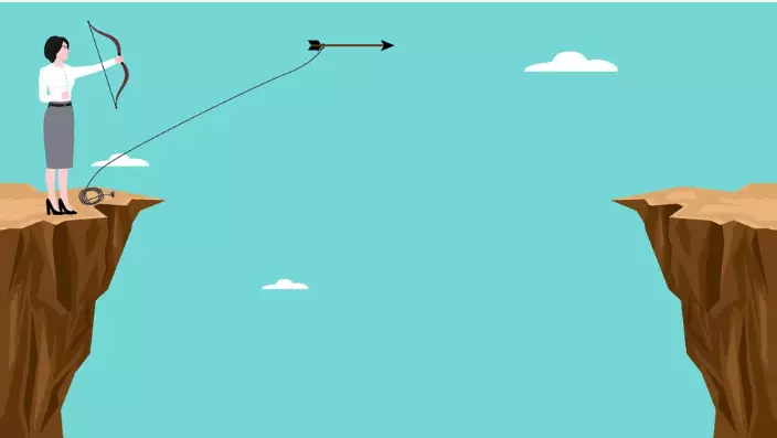 Turn Leadership Gaps Into Your Purpose-Driven Advantage: 3 Simple Steps
