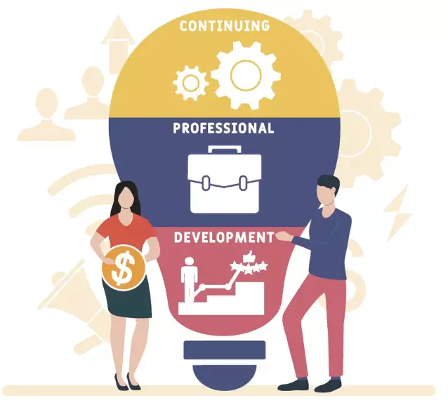 Why Talent Development Is a Smart Investment for Business Owners