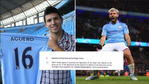 Full Breakdown Of Man City Deal For Sergio Aguero Was Leaked Online