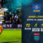 Stormers Hero Of The Week: Manie Libbok