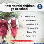 How Nairobi Children Go To School