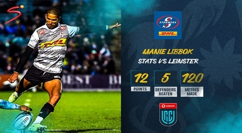 Stormers Hero Of The Week: Manie Libbok