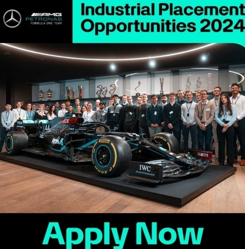 Industrial Placement Opportunities At F1