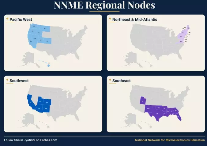 NSF and Commerce Expand Semiconductor Workforce Training Through New CHIPS Network