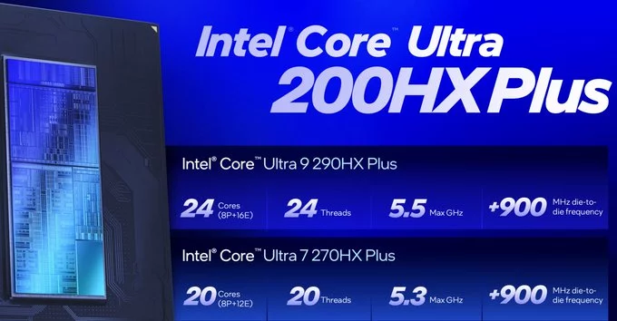Core Ultra 200HX Plus: Intel Targets Gaming Power
