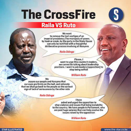 The CrossFire: Raila, Ruto On Bi-partisan Approach