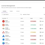 Sparx Wants To Do For Enterprise What Truebill Did For Consumer Recurring Bills