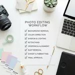 The Ultimate Ecommerce Image Post-Production Checklist: From Clipping Path to Final Export