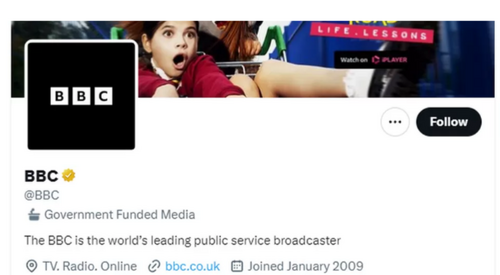 BBC Objects To 'Government Funded' Twitter Label