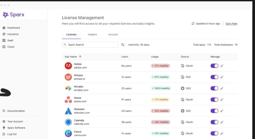 Sparx Wants To Do For Enterprise What Truebill Did For Consumer Recurring Bills