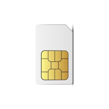 Global Battle For Travel ESIMs: China Leads