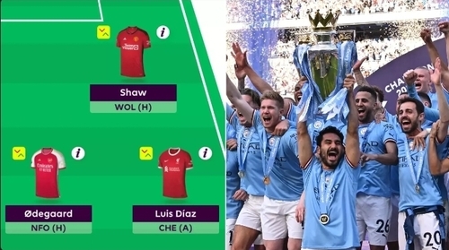 How To Create A League In Fantasy Premier League 2023/24