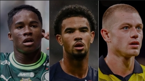 The Guardian Has Named The 60 Best Young Talents In World Football 