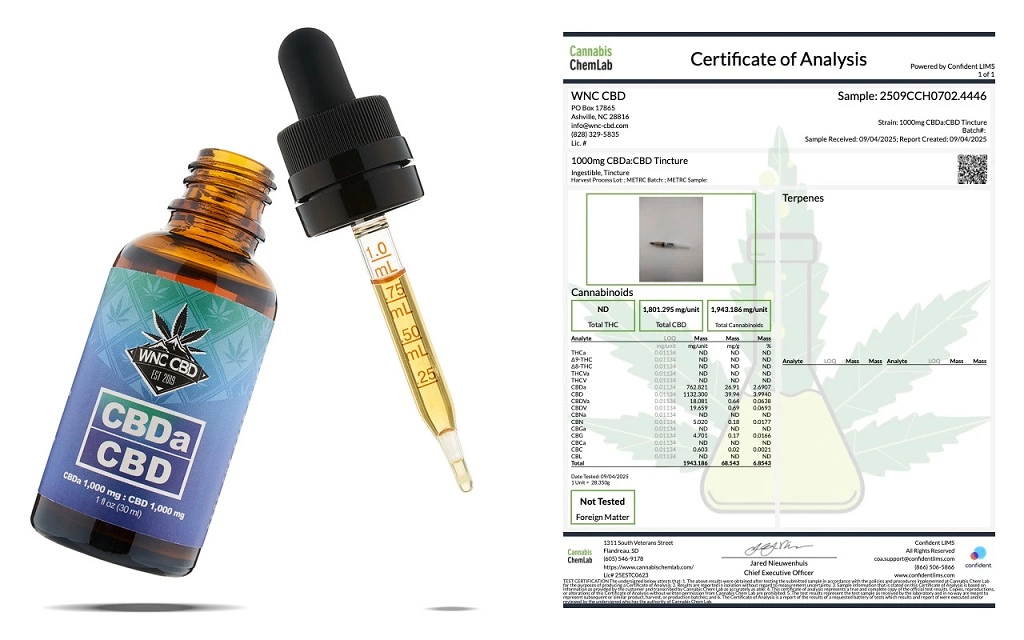 Exploring Live Rosin and Other THCa Concentrates