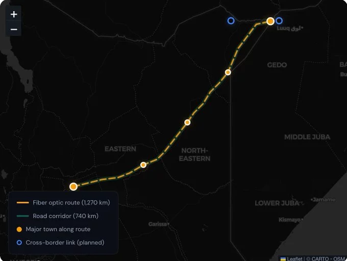 World Bank KES 58B Fiber Project Transforms Northern Kenya