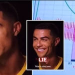 Cristiano Ronaldo Fails Lie Detector Test After Answering Tricky World Cup Question