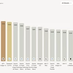 Design Arena: How Human Feedback Makes AI Games Fun for 5.3 Million Users