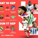 LaLiga Matchweek 5: What The Stats Say