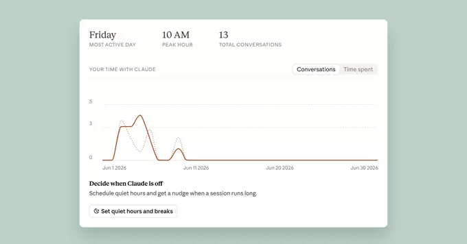Claude Wrapped: Your Year in AI Conversations – Get Your Personalized Summary