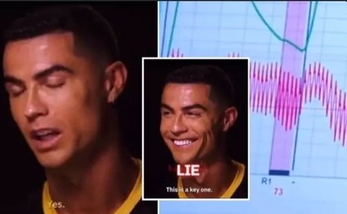 Cristiano Ronaldo Fails Lie Detector Test After Answering Tricky World Cup Question