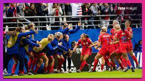 Biggest wins at the Women’s World Cup