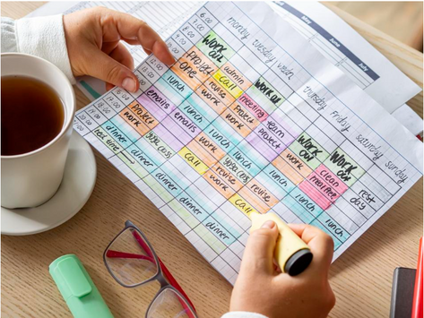 How To Estimate Task Time And Stay Productive