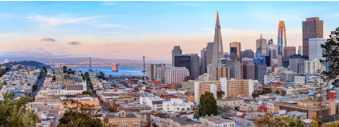 San Francisco Hiring Compliance: 7 Questions Before Day One