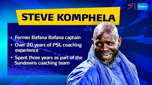Komphela Return To Head Coach Role A Boost