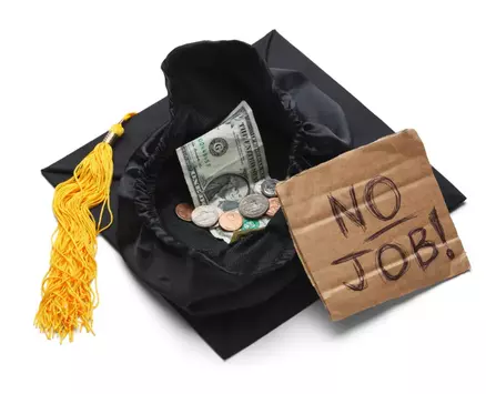 15 High-Earning Bachelor-Degree Jobs, Most Paying Six Figures